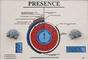 Presence